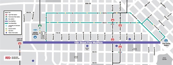 MallRideMap