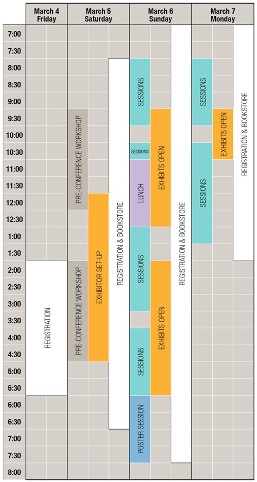 Aut22_SchedGraphic